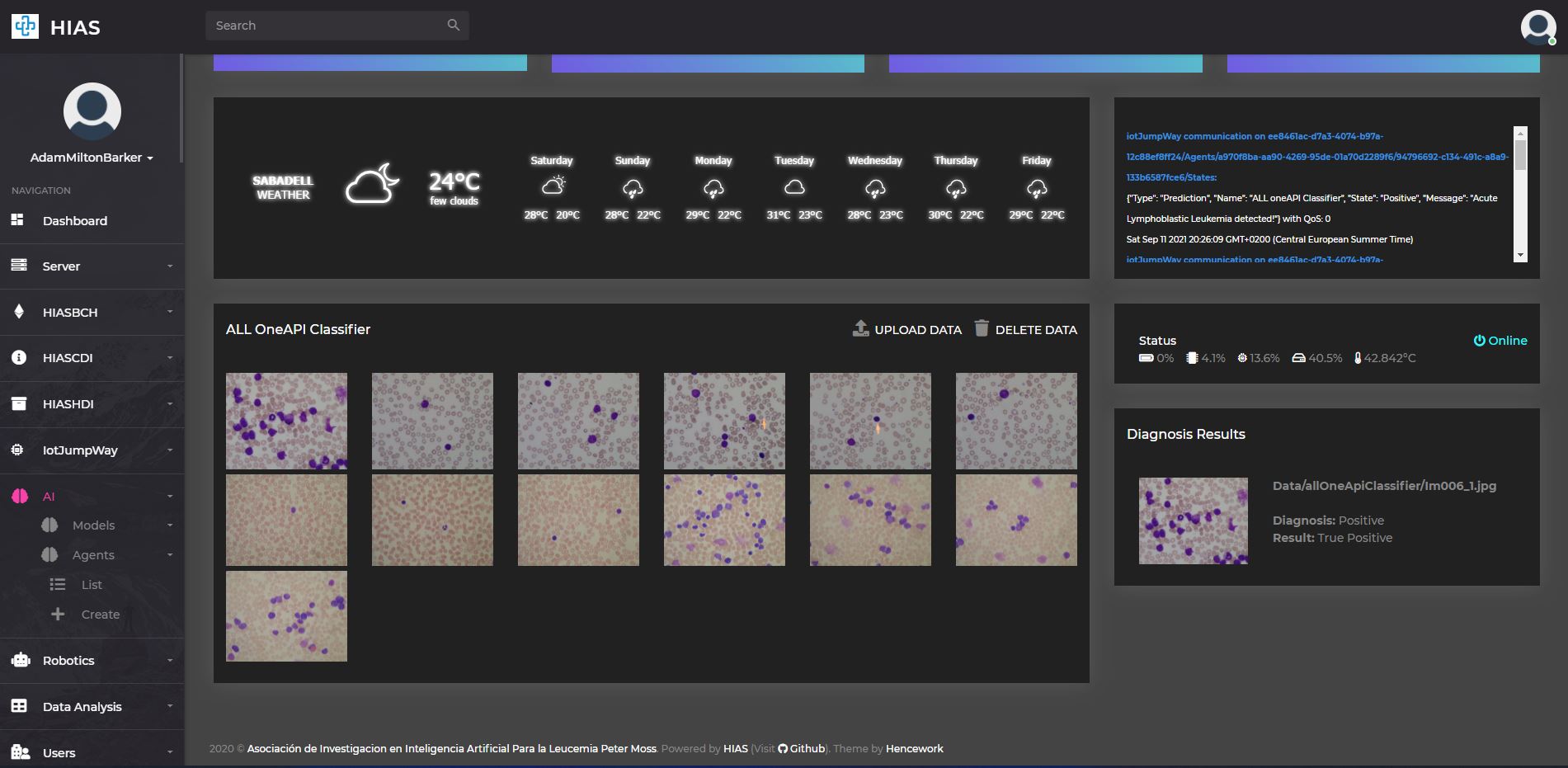 HIAS UI - AI Management