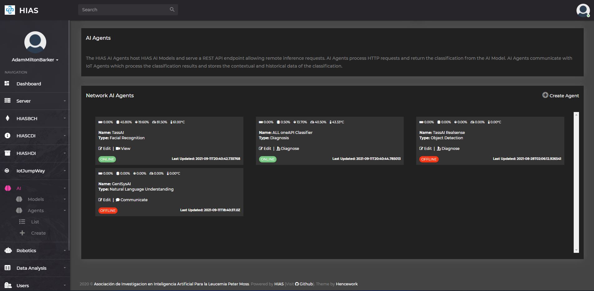 HIAS UI - AI Management