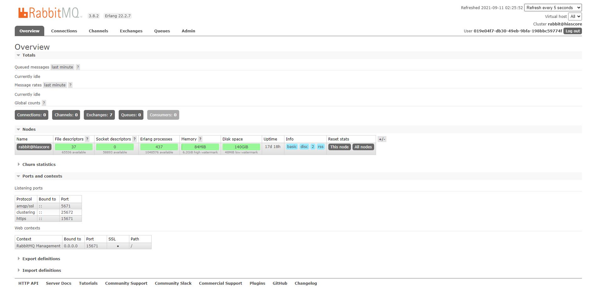 HIAS UI - iotJumpWay Management