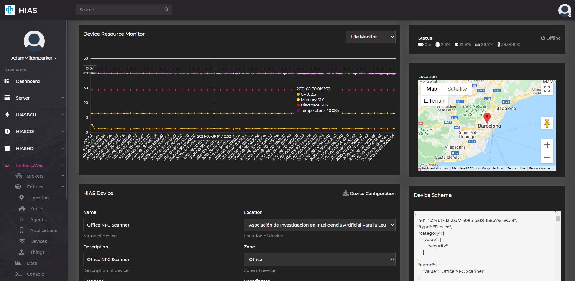 HIAS UI - iotJumpWay Management
