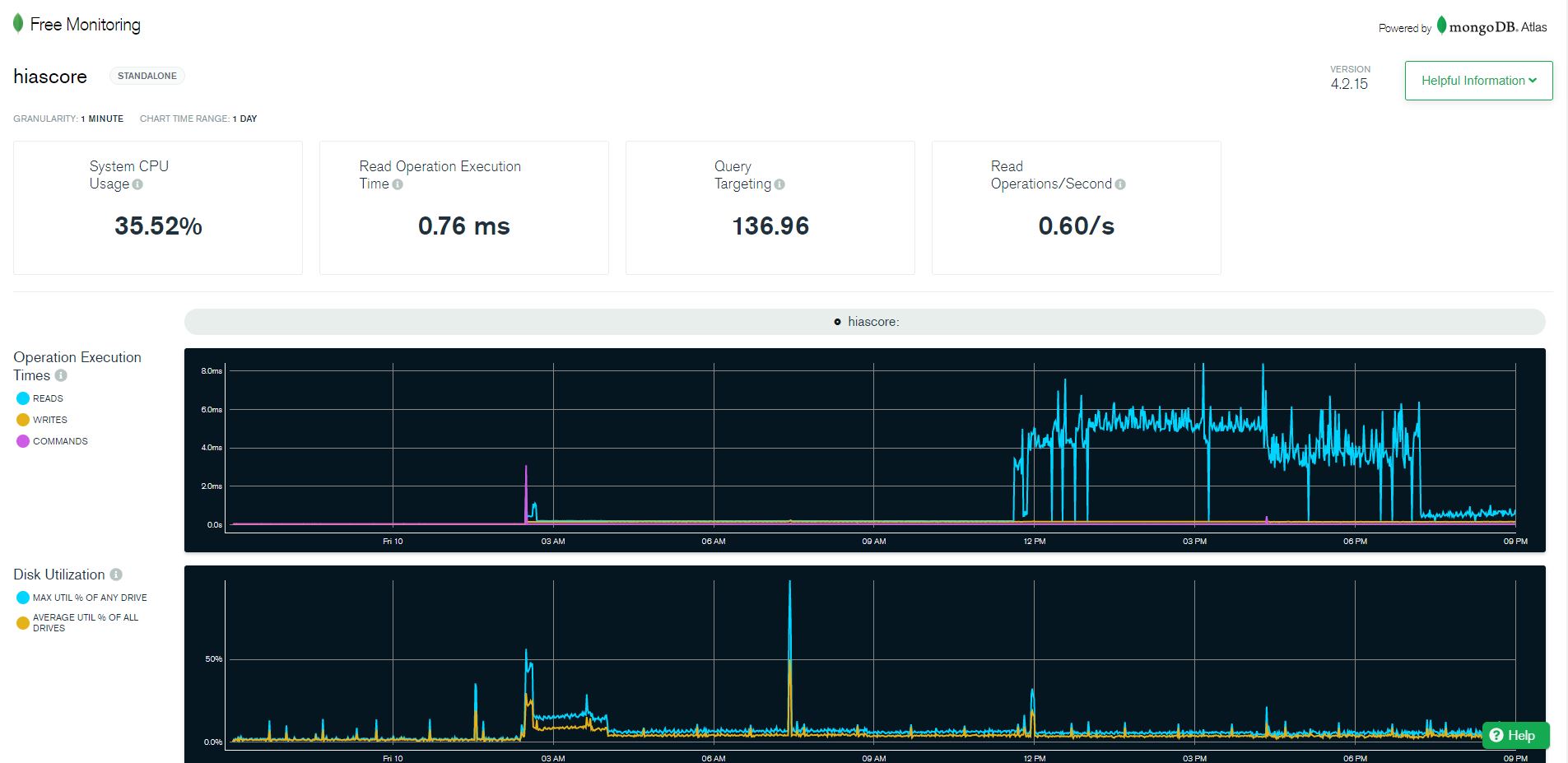 HIAS UI - Server Management