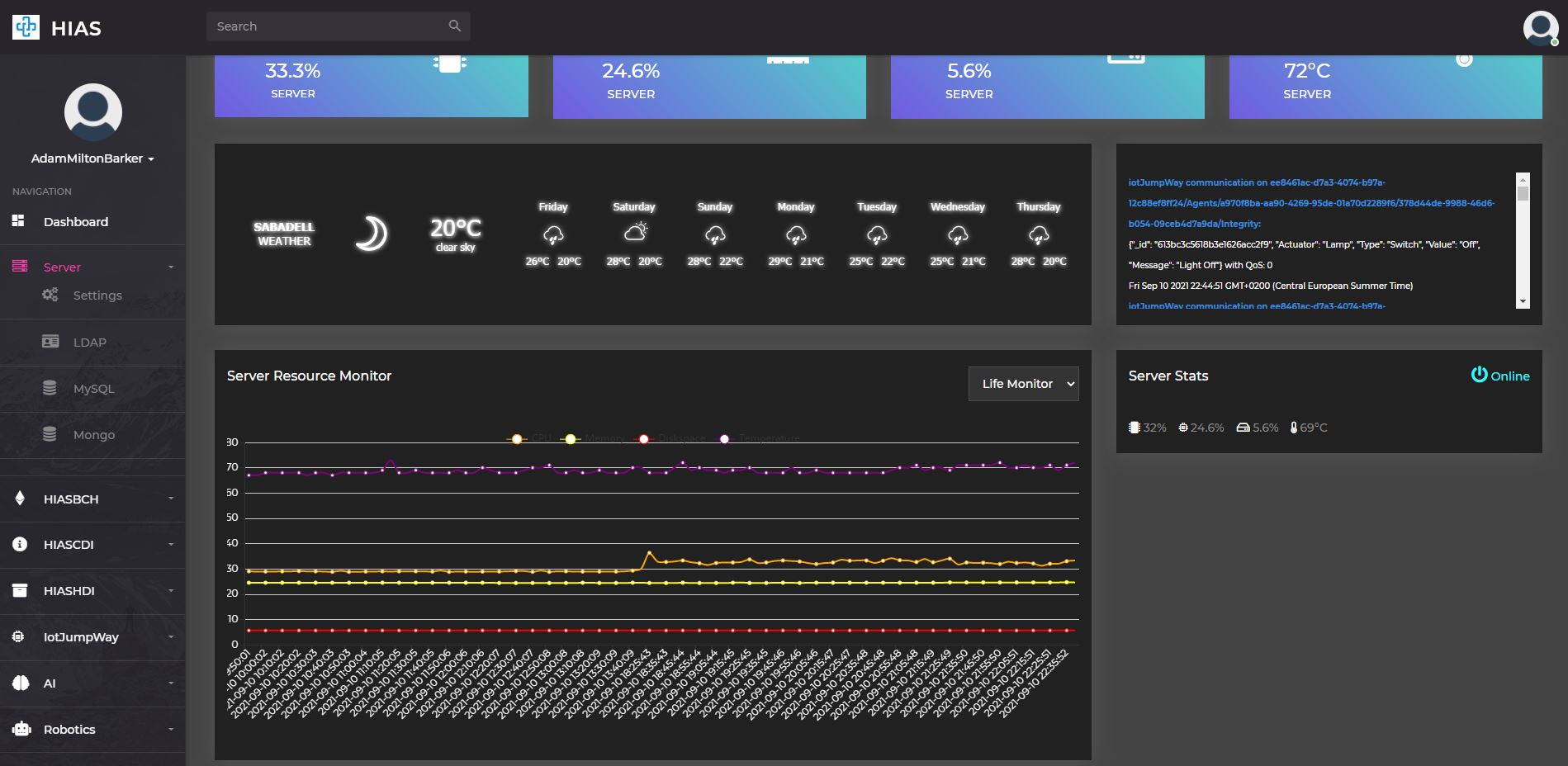 HIAS UI - Server Management